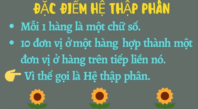 Đặc điểm hệ thập phân